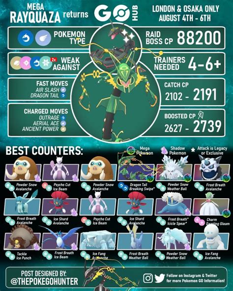 mega rayquaza max cp|Mega Rayquaza Raid Guide .
